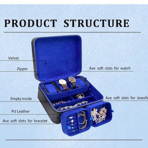 May include: Black travel case with blue velvet lining. The case has compartments for watches, bracelets, and jewelry. The case has a zipper closure and is labeled "PRODUCT STRUCTURE".