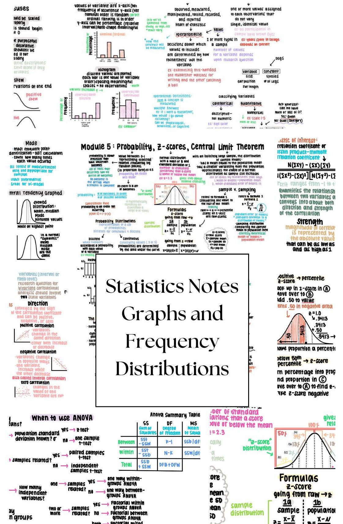 Statistics Graphs and Frequency Distributions Handwritten Notes 2 Pages ...