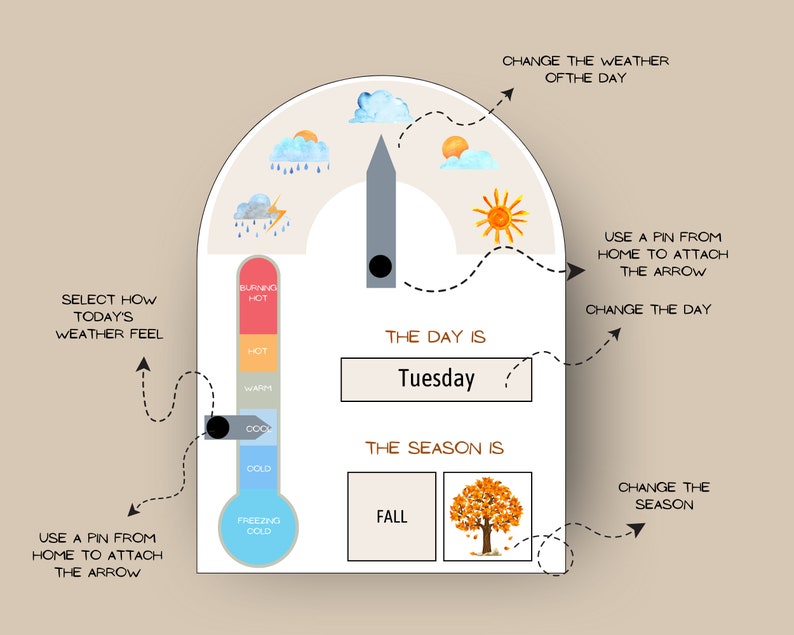Weather Station Printable, Montessori Weather Station, Preschool