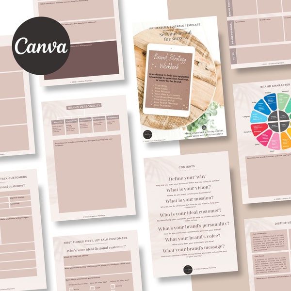 Digital Brand Strategy & Ideal Customers Template - How to build your brand, buyer persona, vision and mission Canva Template Editable