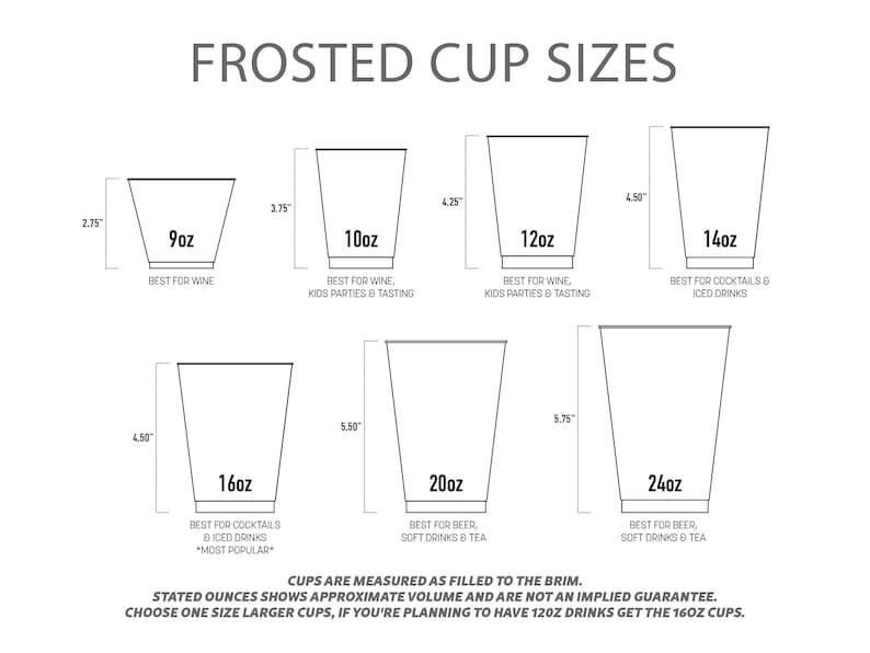 Personalized Cups, Custom Printed Frosted Cups, Shatterproof, Frost ...