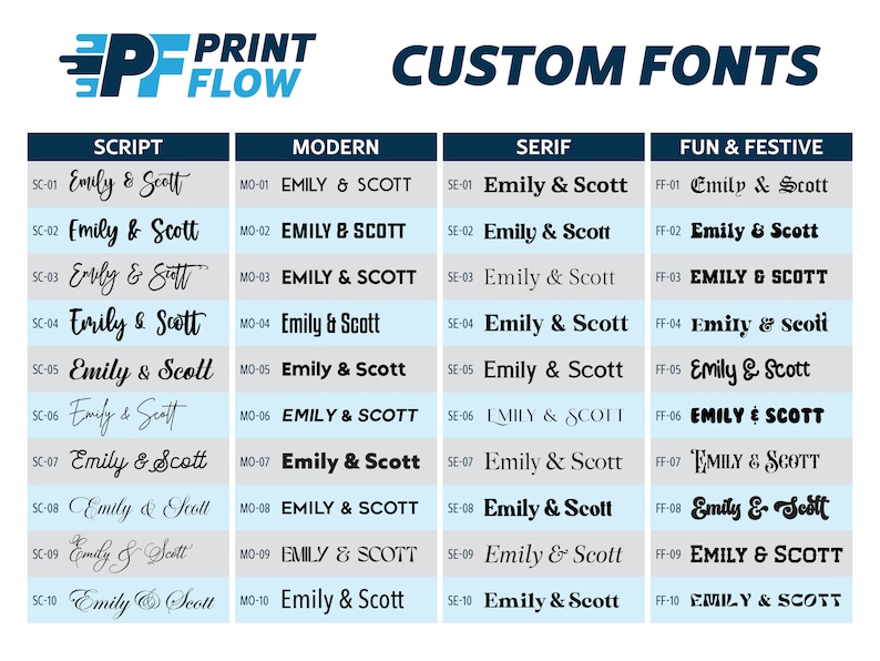 May include: A chart with ten different font styles for the name "Emily & Scott". The fonts are categorized as Script, Modern, Serif, and Fun & Festive.
