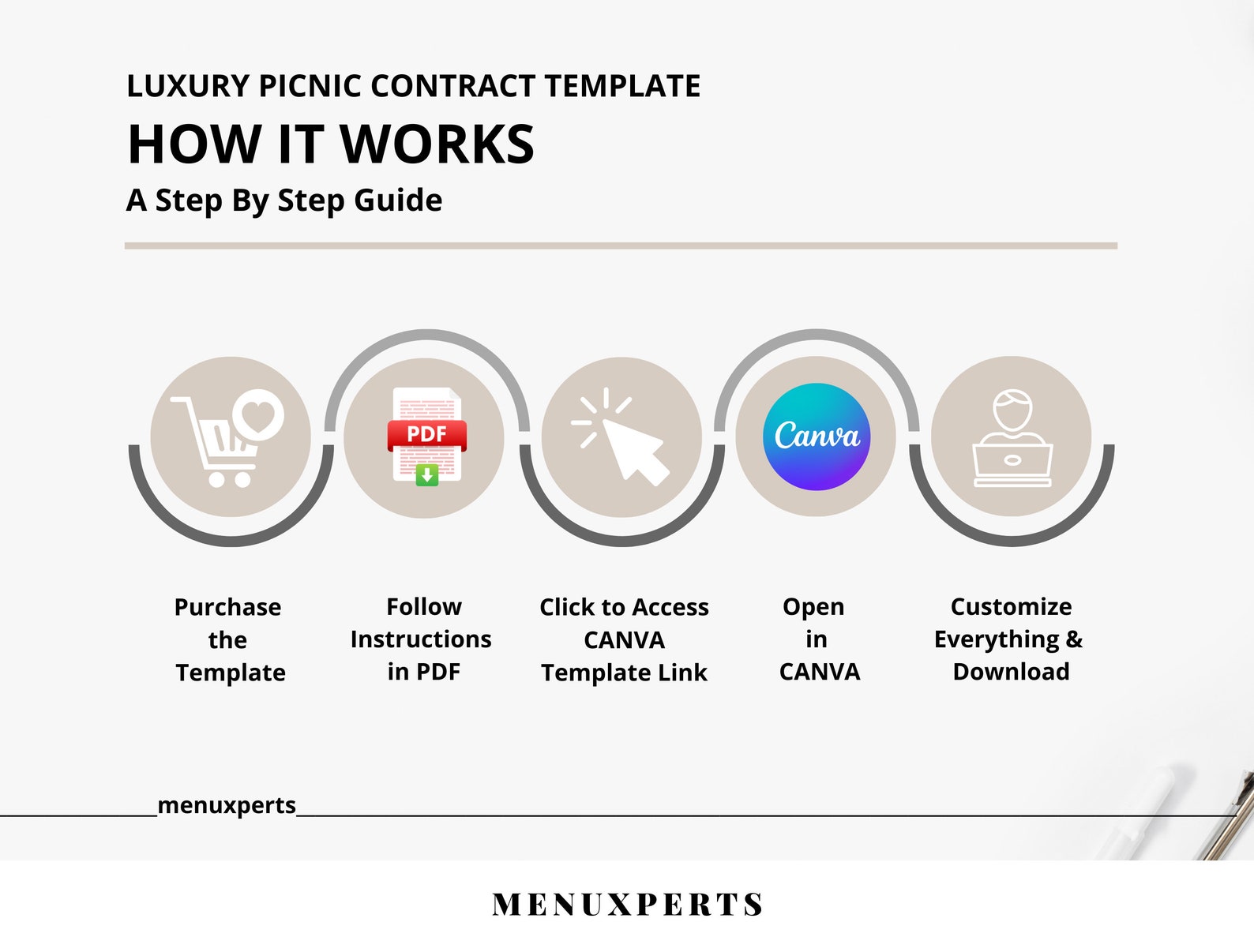 Editable Luxury Picnic Contract Template, Professional Rental Agreement Terms & Conditions for