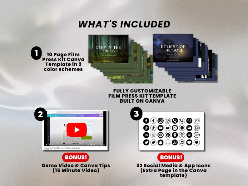 May include: A graphic showing what's included in a film press kit template. The template is built on Canva and includes 10 pages, 2 color schemes, a demo video, and 32 social media icons. The template is fully customizable.