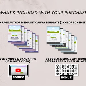 K&ouml;nnte beinhalten: Eine digitale Produktliste f&uuml;r eine 7-seitige Canva-Medienkit-Vorlage f&uuml;r Autoren mit zwei Farbschemata. Die Vorlage enth&auml;lt 32 Social-Media- und App-Icons sowie ein 15-min&uuml;tiges Demo-Video mit Canva-Tipps. Die Liste enth&auml;lt zweimal den Text "BONUS!"