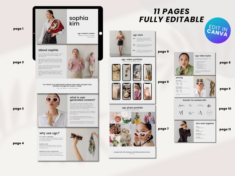 May include: A digital marketing portfolio for a UGC creator named Sophia Kim. The portfolio includes pages about Sophia, her work, pricing, and contact information. The portfolio is fully editable and can be used in Canva.