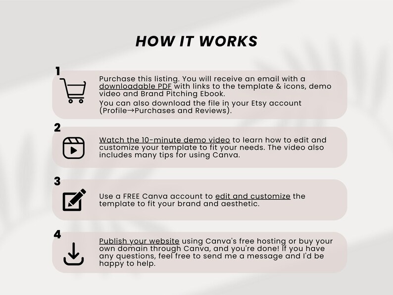 5-page Actor Media Kit Canva Template Actor Press Kit EPK for Actors ...