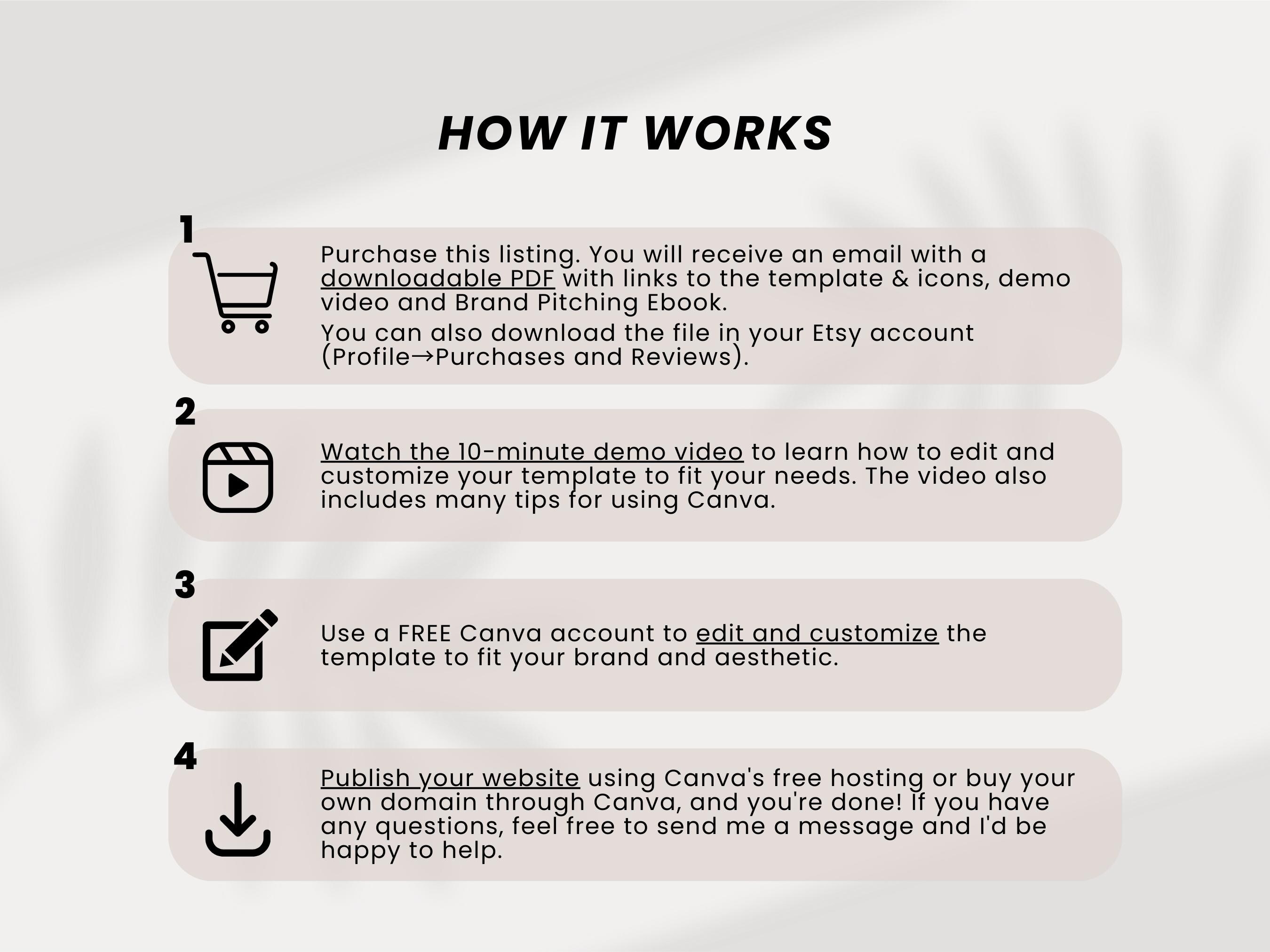 5-page Actor Media Kit Canva Template Actor Press Kit EPK for Actors ...