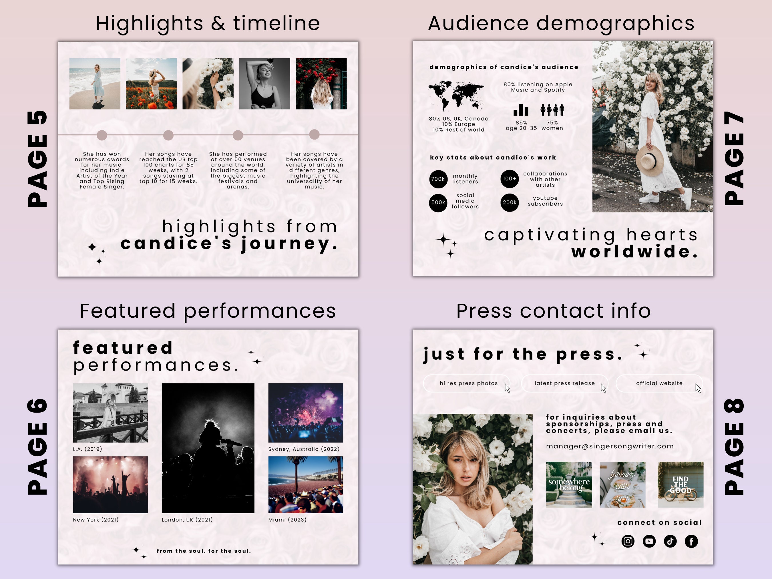 8 Page Music Electronic Press Kit, Artist Media Kit, EPK for Musicians ...