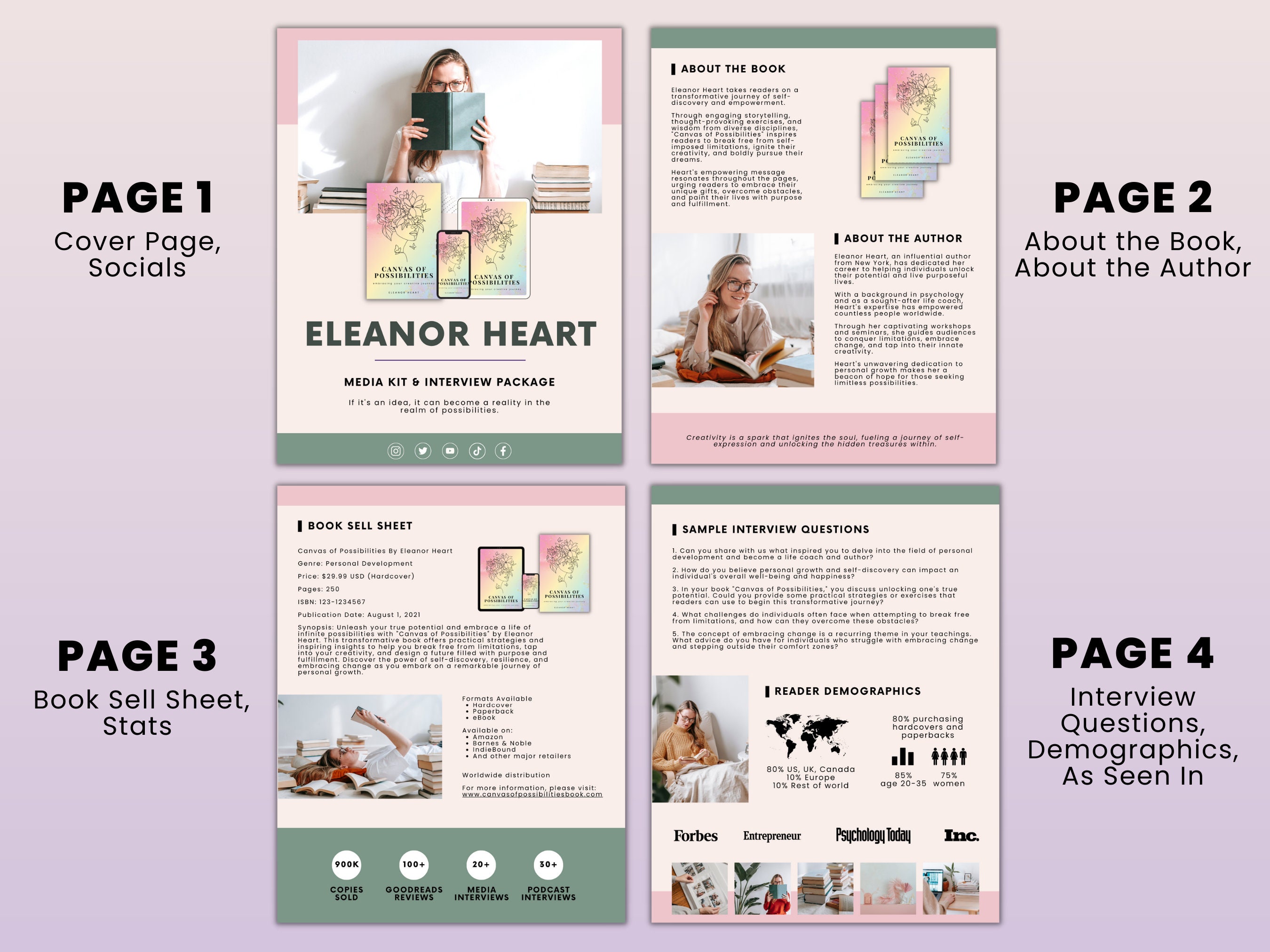 7 page Author Media Kit Canva Template Author Press Kit Book Etsy