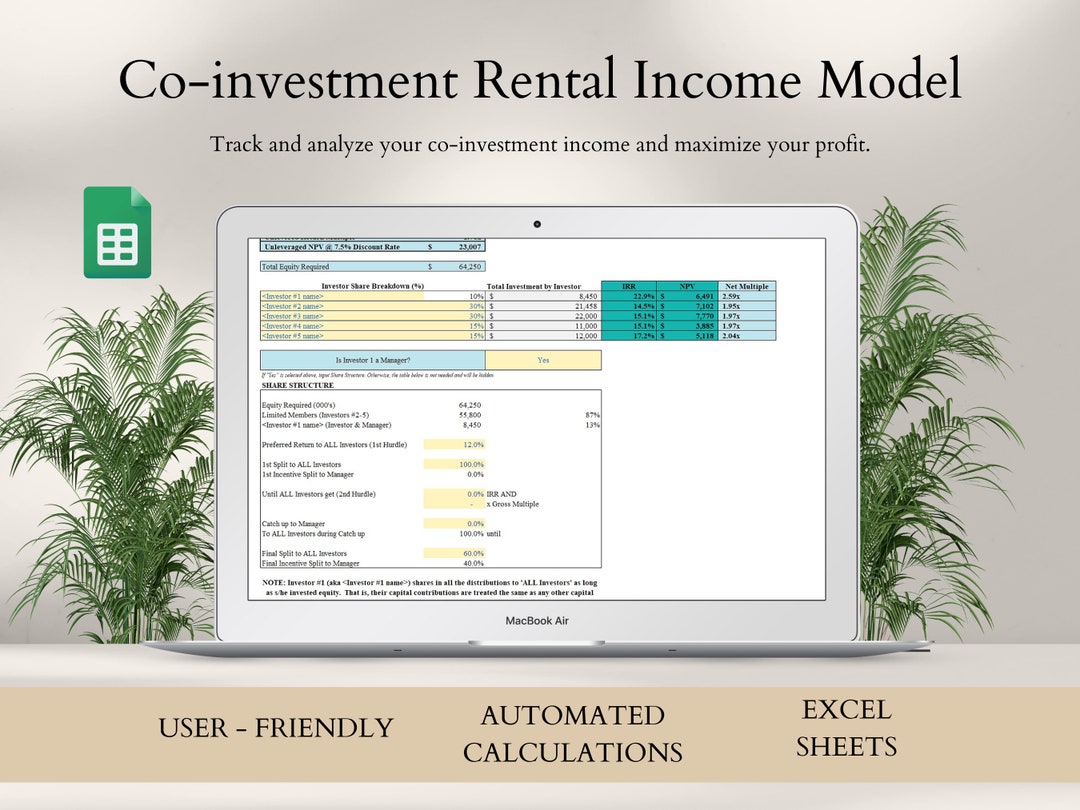 Coinvestment Real Estate Analysis Tool Excel Spreadsheet Template Real