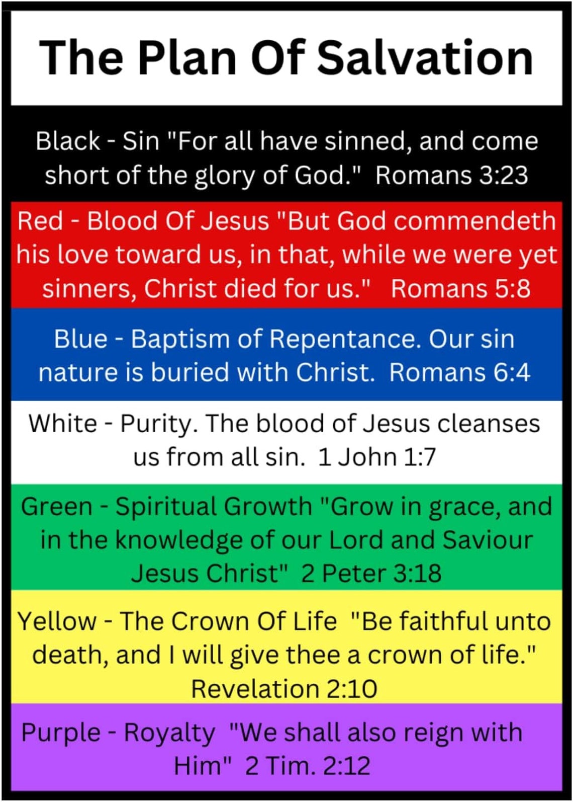 100 Bulk Count of Plan of Salvation Prayer Pocket Cards Gospel Tracts ...
