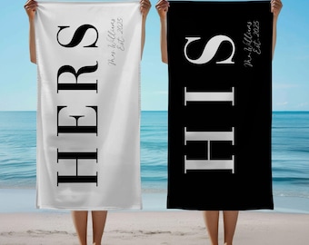 The Summer Edit