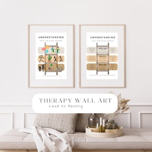 Set of 2: Nervous System States - Therapy Wall Art - Polyvagal Theory - Neutral Wall Art