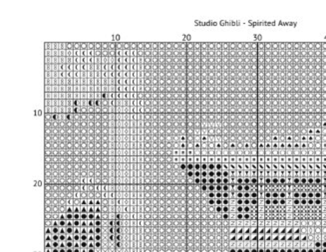 Studio Ghibli Spirited Away Cross Stitch PDF Pattern Etsy