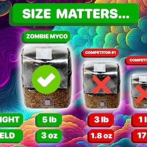 May include: A comparison of three different sized bags of grain, labeled "Zombie Myco", "Competitor #1", and "Competitor #2". The bags are labeled with their weight and yield. The Zombie Myco bag is 5 lb and yields 3 oz, the Competitor #1 bag is 3 lb and yields 1.8 oz, and the Competitor #2 bag is 1 lb and yields 17 g.