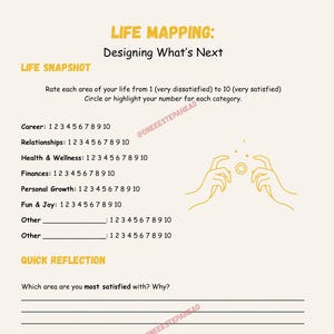 May include: A life mapping worksheet with a scale of 1 to 10 to rate different areas of life, including career, relationships, health and wellness, finances, personal growth, fun and joy, and other. The worksheet also includes a section for quick reflection, asking which area is most satisfying and which area needs the most attention.