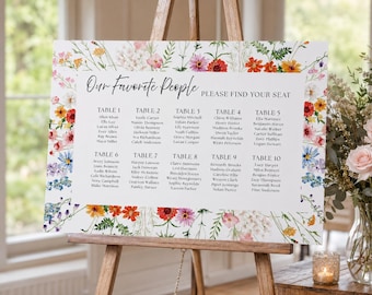 Sitzplan für eine Hochzeit mit Wildblumenmotiv, bearbeitbare Canva-Vorlage, florales Hochzeitsschild, Gartenhochzeitsdeko, A1-Sitzplan, Empfangsschild