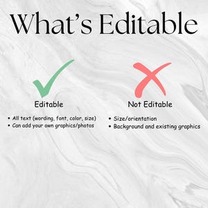May include: An informational graphic titled What's Editable with a green checkmark above the word Editable and a red X above Not Editable. Bullet points list that all text is editable and graphics can be added, while size and background are fixed.