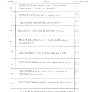 Può includere: Un elenco di controllo in bianco e nero con il titolo "Valutazione del programma di equilibrio". L'elenco di controllo ha due colonne, "Abilità" e "Compito". La colonna "Abilità" elenca i numeri da 1 a 10. La colonna "Compito" elenca i compiti relativi allo sviluppo del bambino, come "Promuovere il gioco", "Rispondere al nome", "Usare le parole", "Accettare la delusione" e "Collaborazione". Ogni compito ha una casella di controllo accanto a essa etichettata come "Padroneggiato".