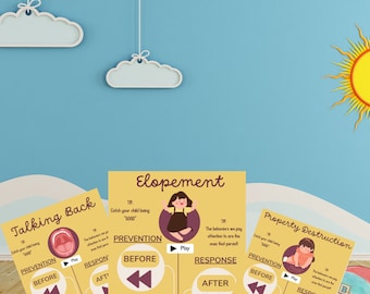 Behavior Infographics for BCBA's