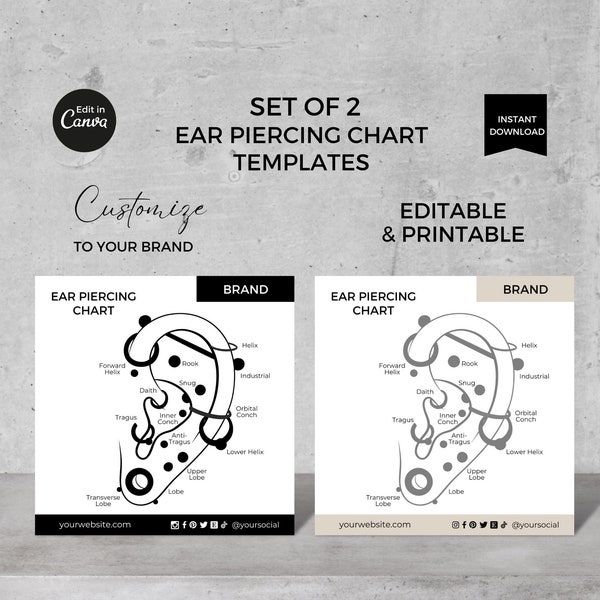 Bearbeitbare Vorlage für Ohrpiercing-Diagramme in Canva, Anleitung zur Platzierung von Ohrpiercings zum Ausdrucken, Arten von Piercings und Ohrringen, benutzerdefiniertes Canva-Vorlagenset