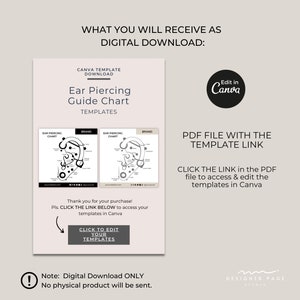 Editable Ear Piercing Chart Template Canva, Printable Ear Piercings ...