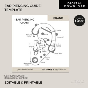 Editable Ear Piercing Chart Template Canva, Printable Ear Piercings ...