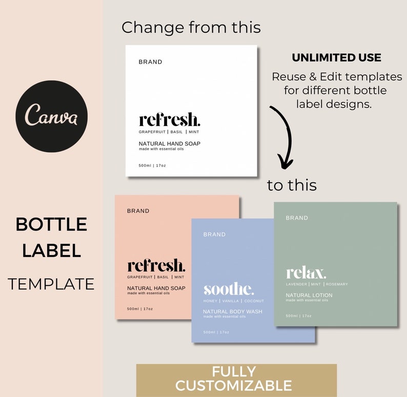 Hand Soap Bottle Labels Template Editable Hand Wash Body - Etsy