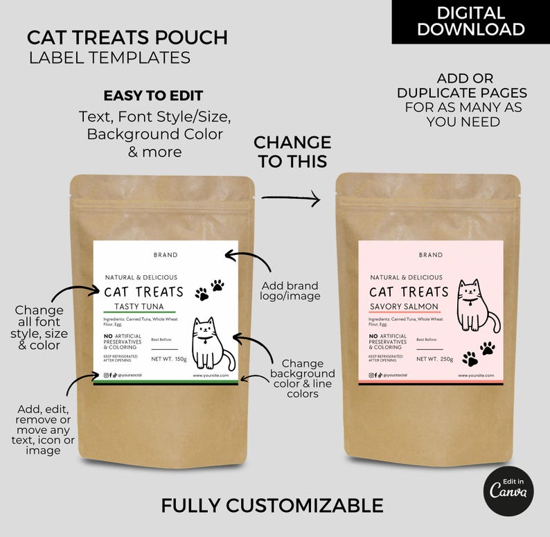 Cat Labels Paper Editable Cat Treats Labels Template Canva, Cat Food Label Stickers ...
