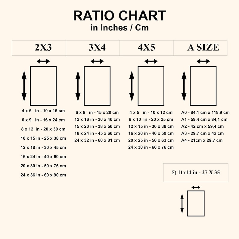 Ariana Grande Positions Album Cover Print Poster Minimalist Album Cover