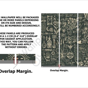 May include: A black and white illustration of a botanical pattern with handwritten text and drawings of plants, flowers, and bottles. The image is divided into three panels with a 1-2 cm (0.4-0.8 inch) overlap for easier application. The text reads "YOUR WALLPAPER WILL BE PACKAGED IN ONE OR MORE PANELS DEPENDING ON ITS SIZE AND DESIGN, AND WILL BE NUMBERED ACCORDINGLY. THESE PANELS ARE PRODUCED WITH A 1-2 CM (0.4-0.8") OVERLAP FOR EASIEST APPLICATION. THIS WAY, YOU CAN FOLLOW THE PATTERN AND APPLY WITHOUT ERRORS."