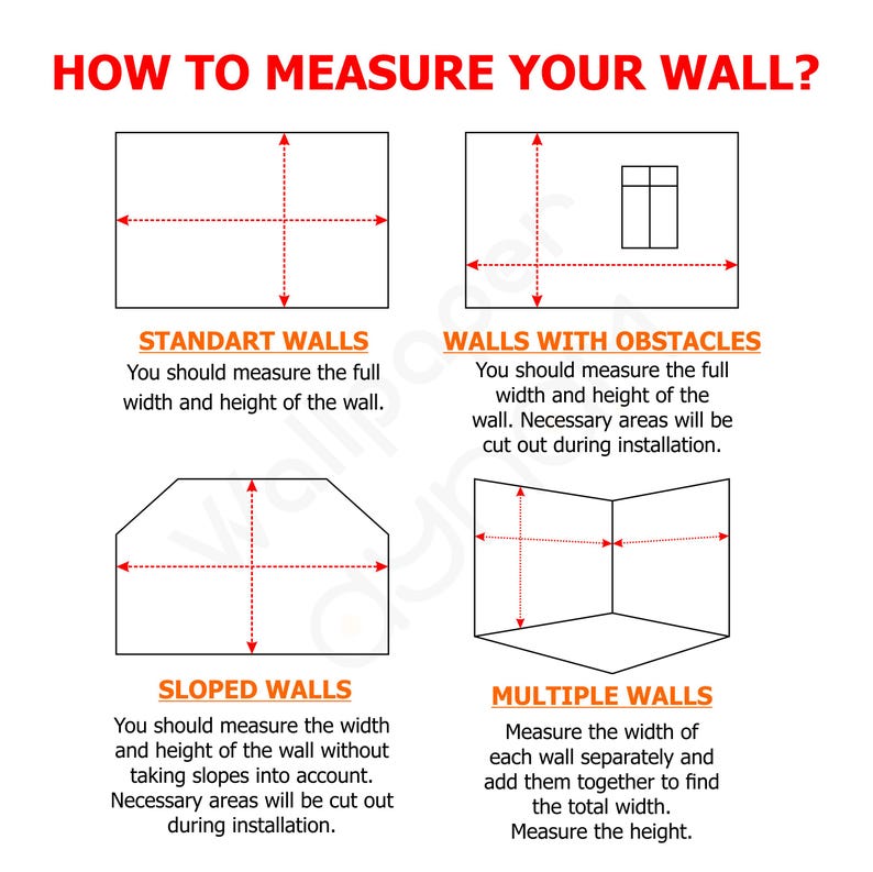 May include: Diagram showing how to measure a wall for installation. The diagram shows four different wall types: standard, with obstacles, sloped, and multiple walls. The diagram includes red lines to show where to measure the width and height of the wall.