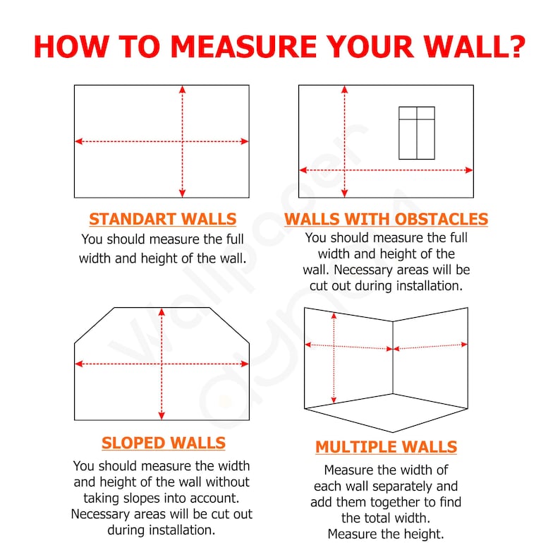 May include: Diagram showing how to measure a wall for installation. The diagram shows four different wall types: standard, with obstacles, sloped, and multiple walls. The diagram includes red lines to show where to measure the width and height of the wall.