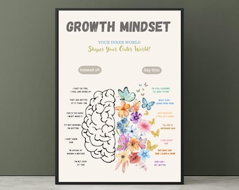 Póster de mentalidad de crecimiento: arte de salud mental, decoración de oficina de terapeuta, arte mural educativo, impresión inspiradora.