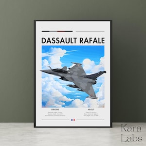 May include: A framed poster featuring a gray Dassault Rafale fighter jet flying through a blue sky with white clouds. The text includes the aircraft name, origins, and about sections with details like national origin, manufacturer, and status.