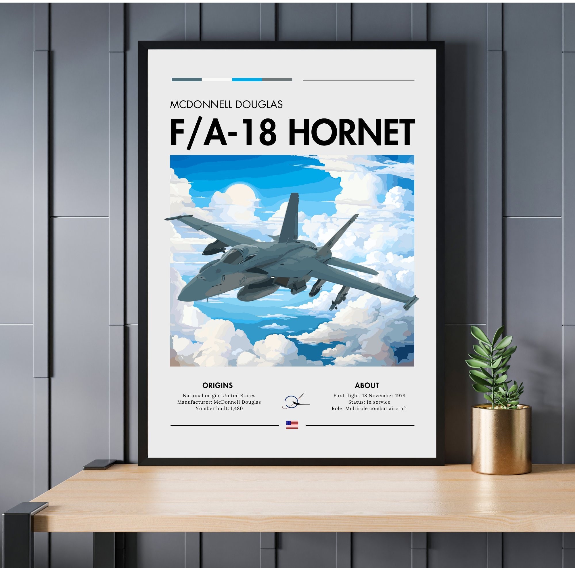 F/A-18 Hornet Print: Aviation Art, Fighter Jet Poster - Etsy
