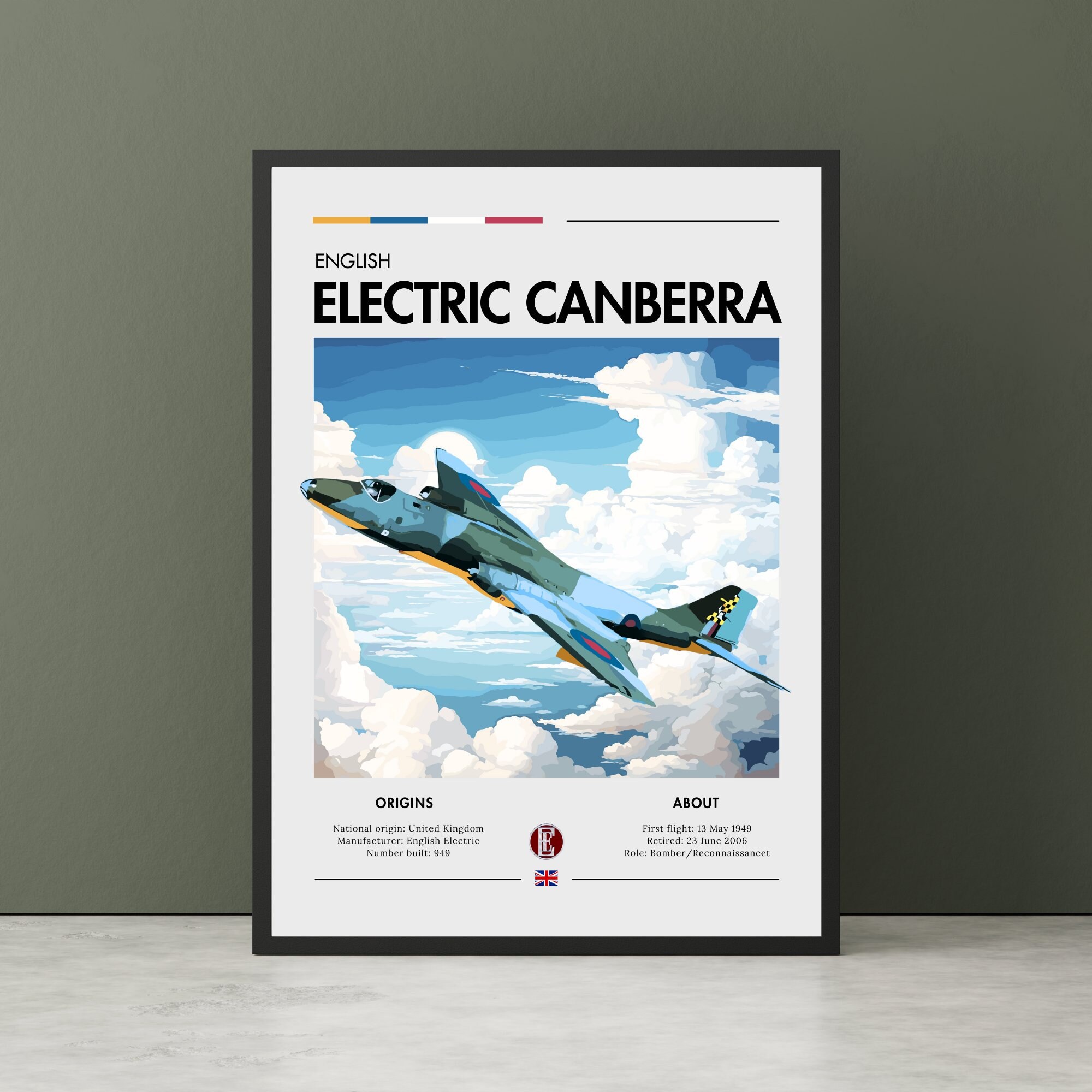 English Electric Canberra Print: British Aviation Art