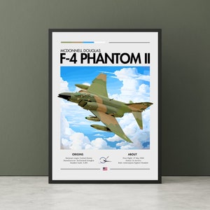 McDonnell Douglas F-4 Phantom II Bomber Print - Cold War Aviation Art, Fighter - Bomber Aircraft, USAF Plane Poster, Jet Poster Wall Art