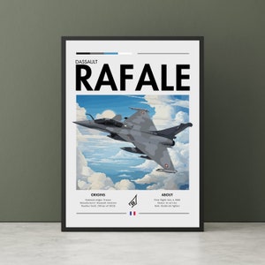 May include: A poster featuring a Dassault Rafale fighter jet against a cloudy sky. The poster includes information about the jet's origins and specifications, including its first flight date, status, and role.
