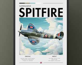 Supermarine Spitfire Poster – WWII Aviation Art, Fighter Jet Print