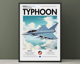 Eurofighter Typhoon Poster - Aviation Art, Fighter Jet print, Plane Poster, Fighter Jet Poster, Wall Art
