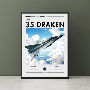 Saab 35 Draken Print: Swedish Fighter Jet Aviation Art