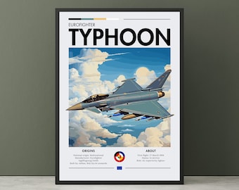 Eurofighter Typhoon Poster - Aviation Art, Fighter Jet print, Plane Poster, Fighter Jet Poster, Wall Art