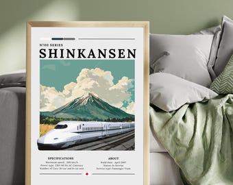 新幹線N700系ポスター – 日本の新幹線ウォールアート - Etsy 日本