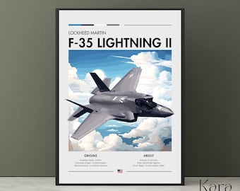 May include: A framed poster featuring a gray Lockheed Martin F-35 Lightning II fighter jet flying through a blue sky with white clouds. The text includes "LOCKHEED MARTIN F-35 LIGHTNING II", "ORIGINS", "ABOUT", and technical specifications.