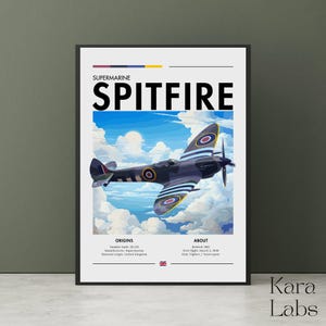 Mitsubishi A6M ZERO Poster – WWII Aviation Art Print - Etsy