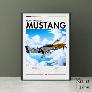 Mitsubishi A6M ZERO Poster – WWII Aviation Art Print - Etsy