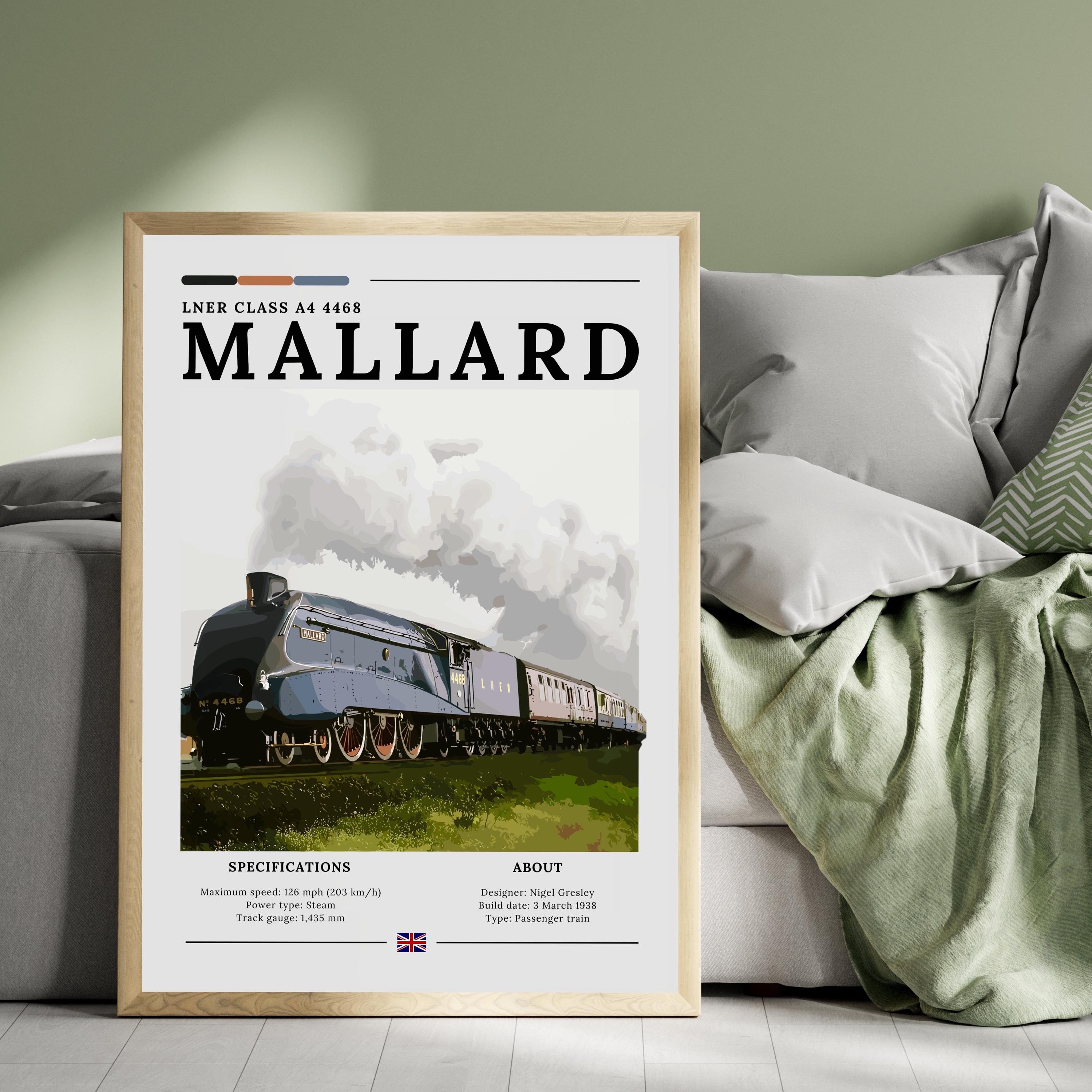 mallard-lner-class-a4-4468-steam-train-poster-vintage-railway-wall