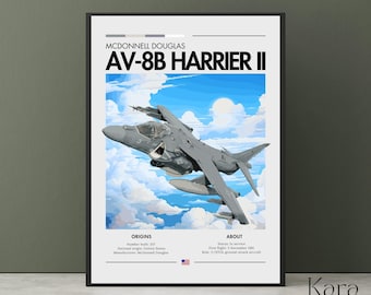 AV-8B Harrier II Print – Aviation Art Poster, Fighter Jet Wall Decor
